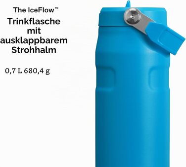Термопляшка Stanley 1913 Flip Straw 1.06 л зі соломинкою, сталева, герметична, BPA-free