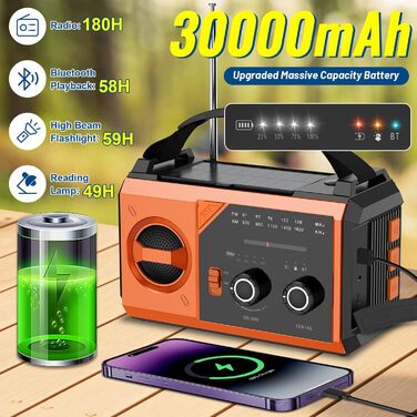 Портативне радіо Bluetooth з підзарядкою телефону, сонячне, AM/FM, 8 в 1. Радіо для надзвичайних ситуацій з Powerbank, SOS, ліхтарик, компас, LED-лампа, роз'єм для навушників. Помаранчеве