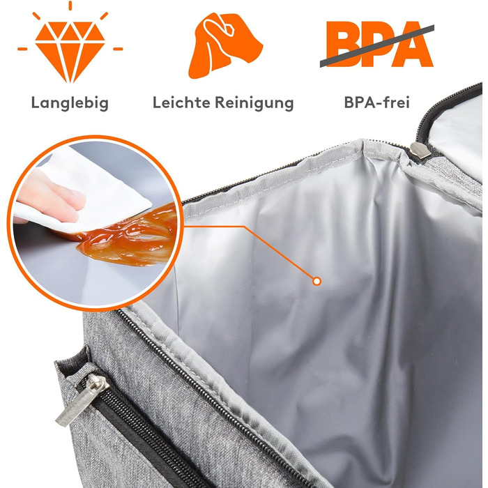Lifewit 21L Insulated Cooler Bag, Thermal Lunch Bag, Cooler Backpack, Leak-Proof Double-Layer Cooler Bag for Men, Women, Mothers for Lunch, Picnic, Shopping, Travel (Gray)