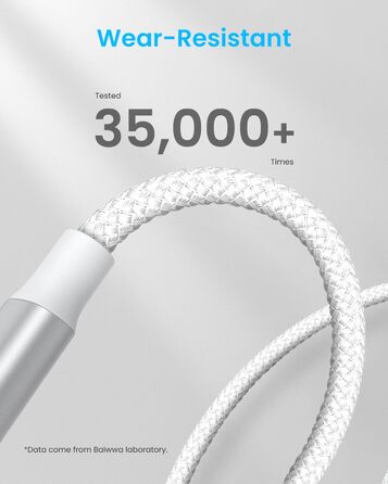 Кабель USB-C to USB-C 240W, 1м, білий. Швидка зарядка 5A. Сумісний з iPhone 15/16 Pro Max, Samsung Galaxy S25/S24 Plus/A16/A56