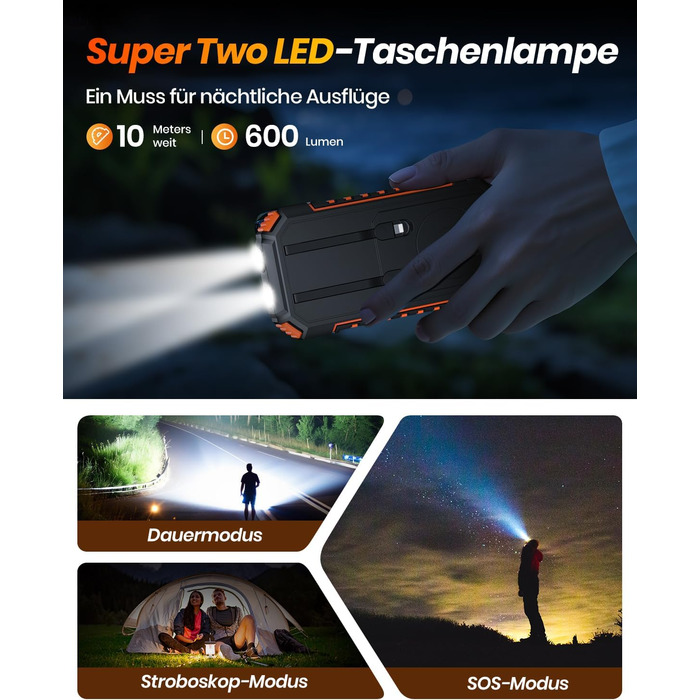 Сонячний Power Bank 27000mAh 15W з LED-ліхтариком та 5 виходами – зарядний пристрій для iPhone/Android (Orange)