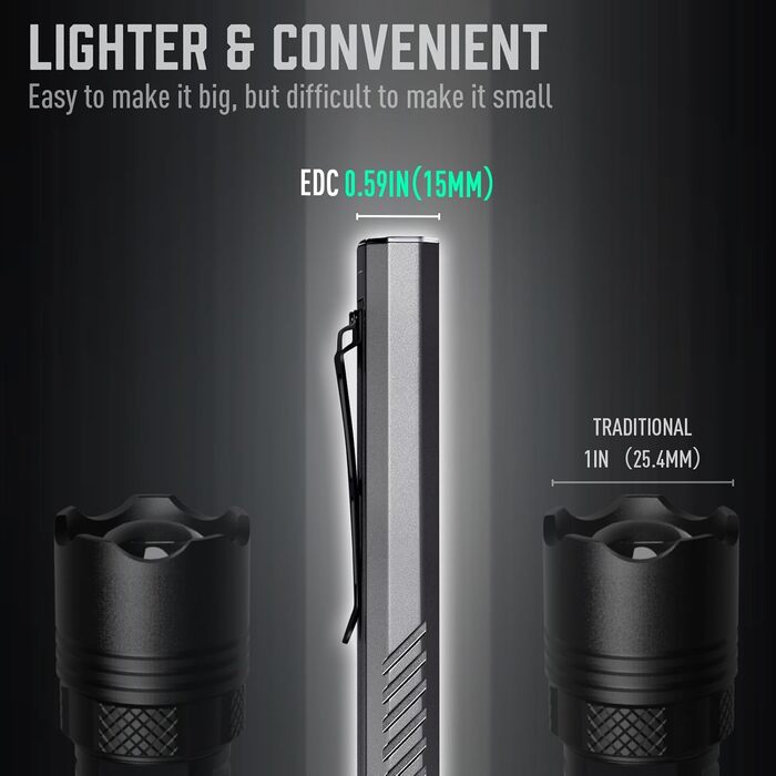 Ліхтарик LED MIAOKE 250000 люмен - надпотужний, перезаряджається, 3 режими, для полювання, кемпінгу, надзвичайних ситуацій