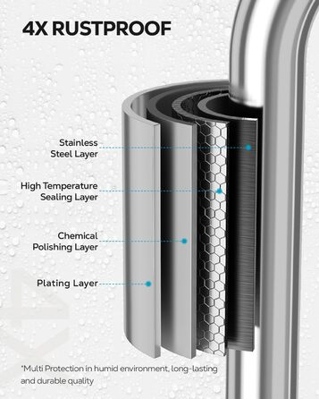 Тримач для мила з нержавіючої сталі з 4 гачками та зливом, самоклеючий, для душу та ванної кімнати (срібний)