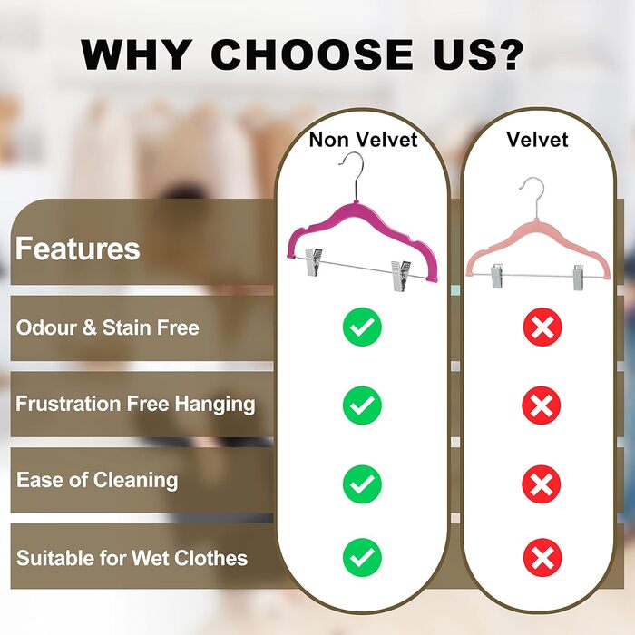 Набір вішалок для одягу Rose 10 (рожевий, 10 шт.) - спідниці, штани, блузи, сорочки, жакети