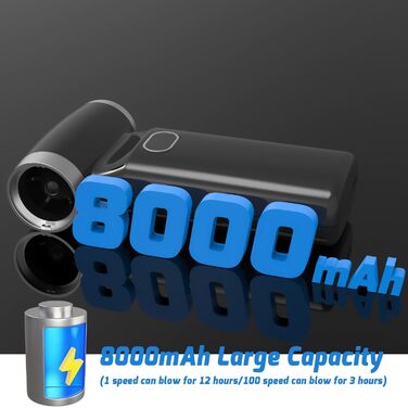 Електричний пилосос для повітряного обдування, пилоочисник, високонадійний струмінь для сушки пилу, комплект для чищення ПК, ноутбуків, авто (130 000 об/хв, 8000 мАг)