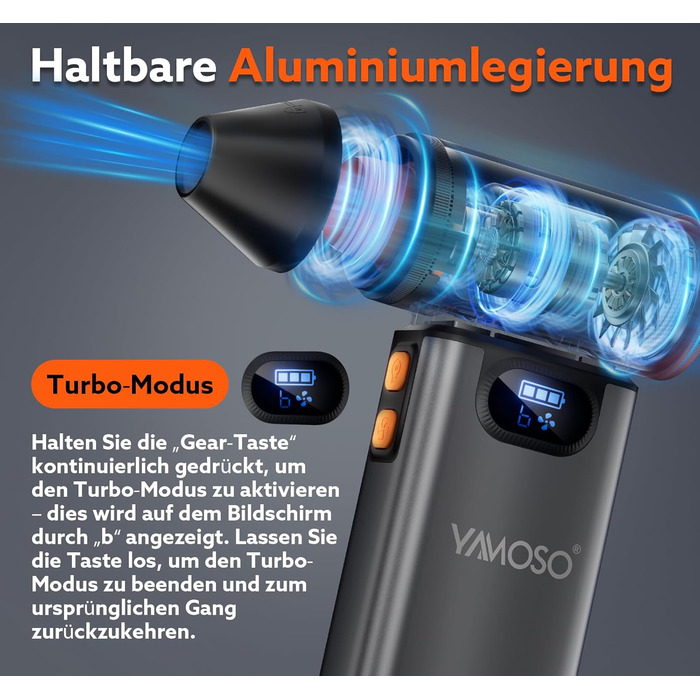 Електричний пилосос для повітря Metall Air Duster 180000RPM з акумулятором 8000mAh, 4-ступенева регулювання, для ПК, клавіатури, авто та відпочинку на природі