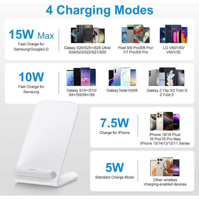 Бездротовий зарядний стан Google Pixel, 15W, для Pixel 10/9/8/7/6/5 та Samsung Galaxy S25+/S24 FE/S23/S22/S21, білий