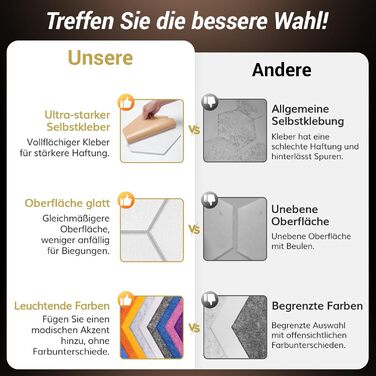 Акустичні гексагональні панелі TONOR самоклеючі, шумопоглинаючі стінові плитки для студії та декору, 30x26x1 см, білий колір, 18 шт.