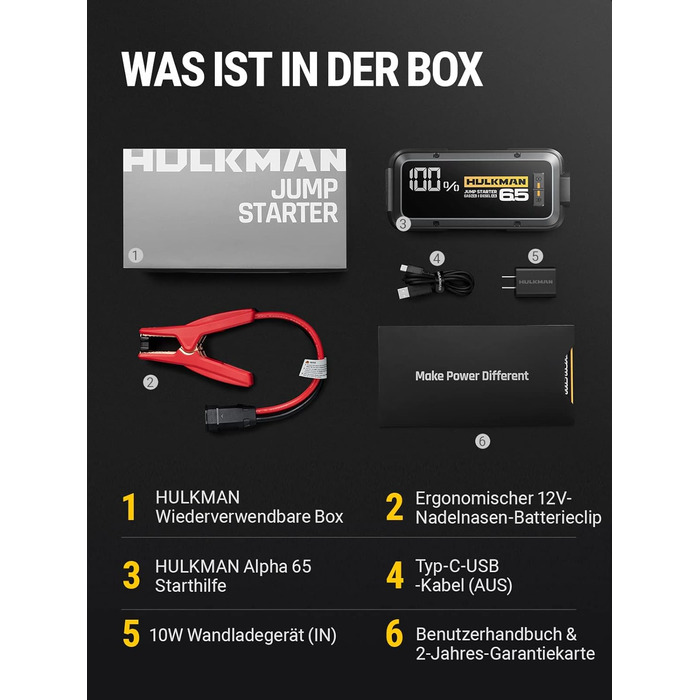 Портативний пусковий пристрій HULKMAN Alpha 65: 1200A, 12000mAh, для бензинових та дизельних двигунів (до 6,5L/4,0L), з функцією Boost, 12V, Lithium, Space Gray