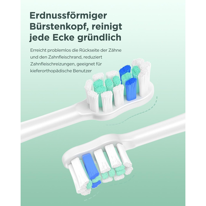 Електрична зубна щітка Sonic для дорослих і дітей, 5 режимів чищення, 8 насадок, кейс для подорожей