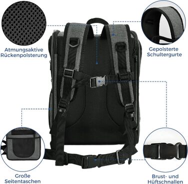 Рюкзак для собак та котів Apollo Walker - для малих тварин (2-15 кг), з підтримуючим каркасом, дихаючий, сірий - для походів, подорожей, активного відпочинку