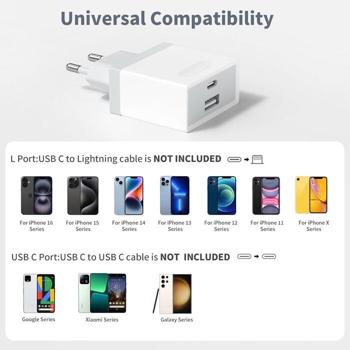 Зарядний адаптер USB-C 20W Mcukdae 01 - Заміна для iPhone, Galaxy та інших смартфонів