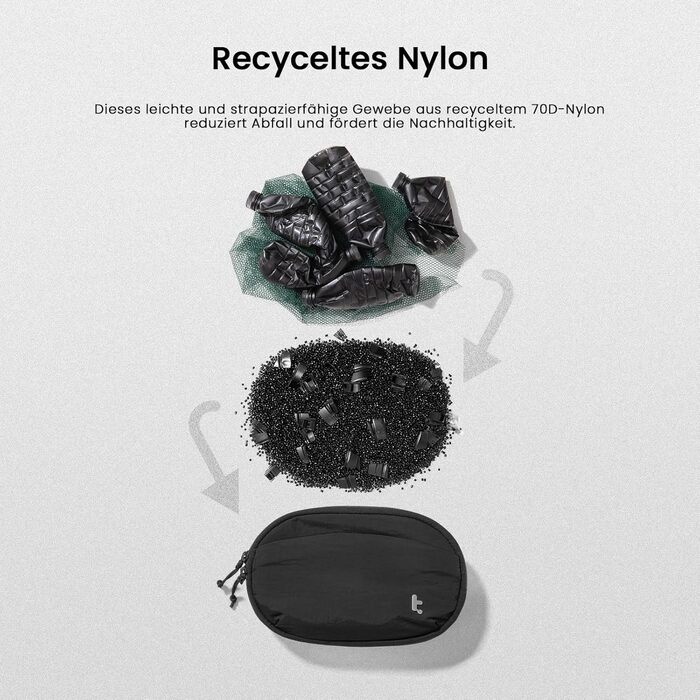 tomtoc жіноча поясна сумка-слінг з RFID захистом, 1.5 л, для подорожей, повсякденного використання, фестивалів, спорту, хайкінгу, зелена (чорна)