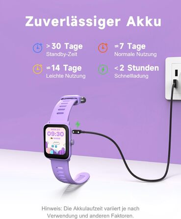 Смарт-годинник BIGGERFIVE для дітей, фітнес-трекер з пульсометром, крокомером, монітором сну, будильником та іграми, 1.5' HD-сенсорний екран, водонепроникність 5ATM, для дівчаток 3-14 років, колір: фіолетовий