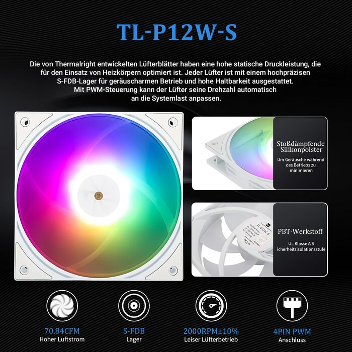 Система рідинного охолодження процесора Thermalright FW PRO 360 ARGB (чорний), 360мм AIO, IPS LCD-дисплей 2.73