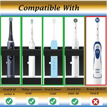 Настінний тримач для електричної зубної щітки з органайзером для пасти, 4 відділення, чорний