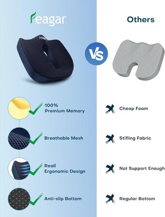 Ортопедична подушка для сидіння Feagar з Memory Foam: для офісного крісла, інвалідного візка, автокрісла. Подушка для хребта, стегна та сідниць. Чорний колір (Темно-синій, XL (90-150кг))