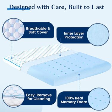 Подушка з піни Memory Foam для сну на животі та спині, ультратонка 5.7 см, знімний чохол, ортопедична 40x60 см, синьо-біла
