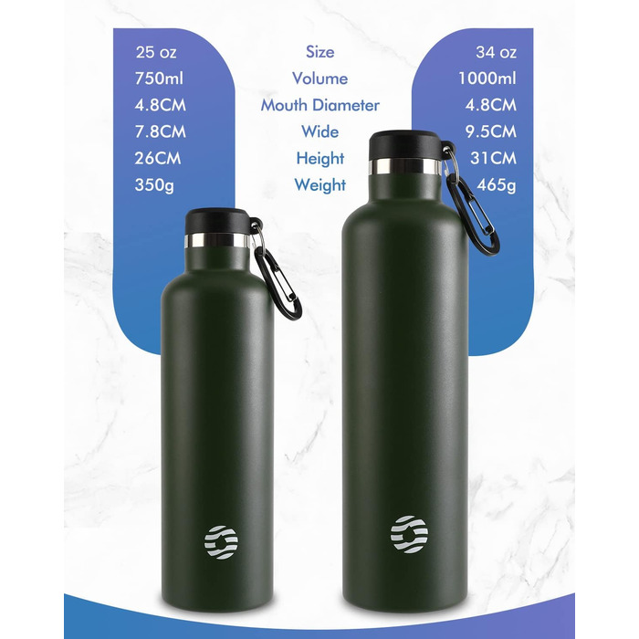 Фляга спортивна Feijian 1л з карабіном, нержавіюча сталь, термофляга, без BPA, для напоїв, кемпінг, спорт, школа, армійський зелений