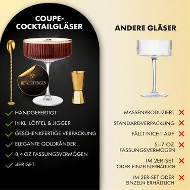 Набір з 4 елегантних келихів для Еспресо Мартіні Vemacity | Ручна робота | Келихи для шампанського, Маргарити та коктейлів | Преміум якість