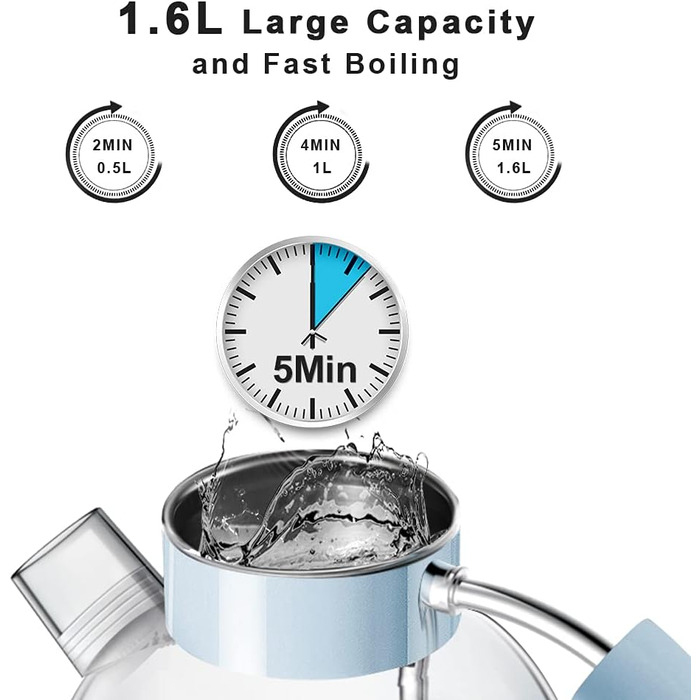 Електричний чайник ASCOT зі скла, 1,5L, блакитний, з функцією захисту від сухого кипіння та автоматичним вимкненням. Ідеальний подарунок для чоловіків, жінок та сім'ї.