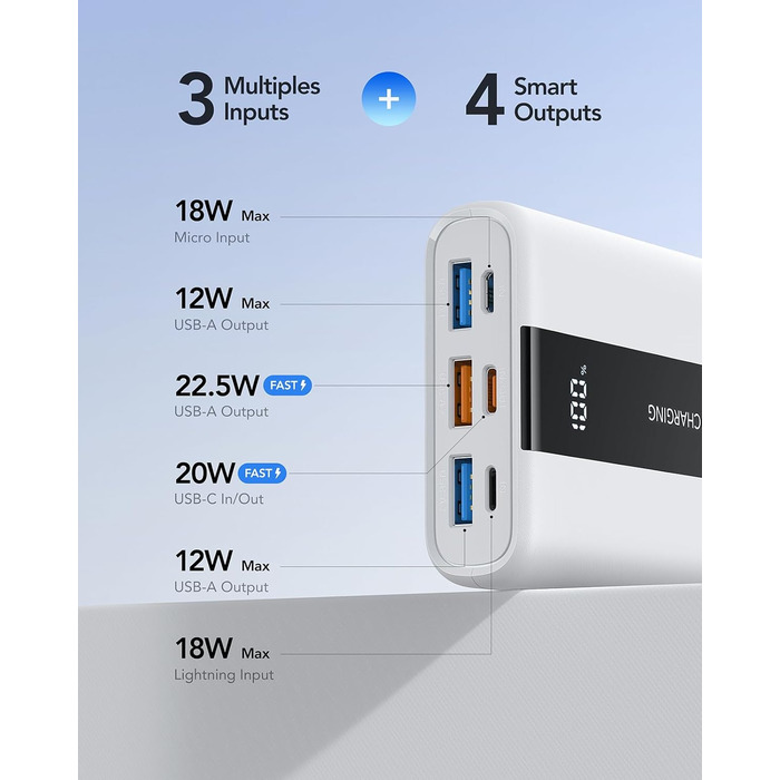 Power Bank VRURC 20000mAh: Швидка зарядка 22.5W, USB-C, 6 портів, LED-дисплей, для iPhone, Samsung, Huawei, iPad, Зелений