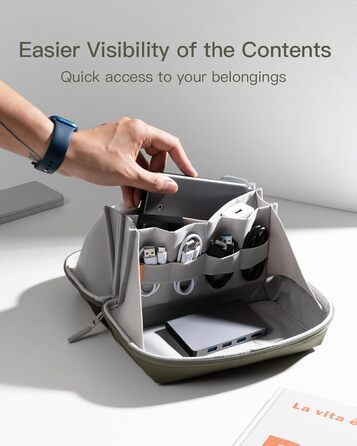 Inateck Electronics Case, Splash-Proof Accessory Bag, USB Cable Gadget Organizer Bag, Travel-Friendly