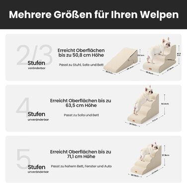 Сходинки для собак Gardner Pet - 3 сходинки, 35/42 см, з водонепроникним покриттям, для маленьких собак, з високощільних матеріалів