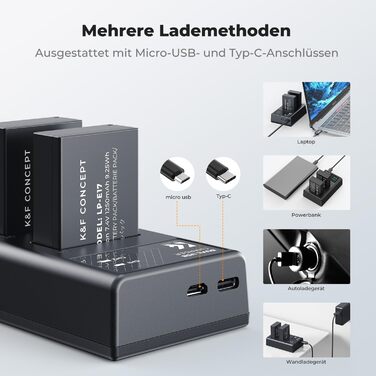 Зарядний пристрій для акумулятора камери LP-E17 1250mAh K&F Concept для Canon EOS RP, Rebel T8i, T7i, T6i, T6s, SL2, SL3, EOS M3, M5, M6 Mark II, 77D, 200D, 750D, 760D, 800D