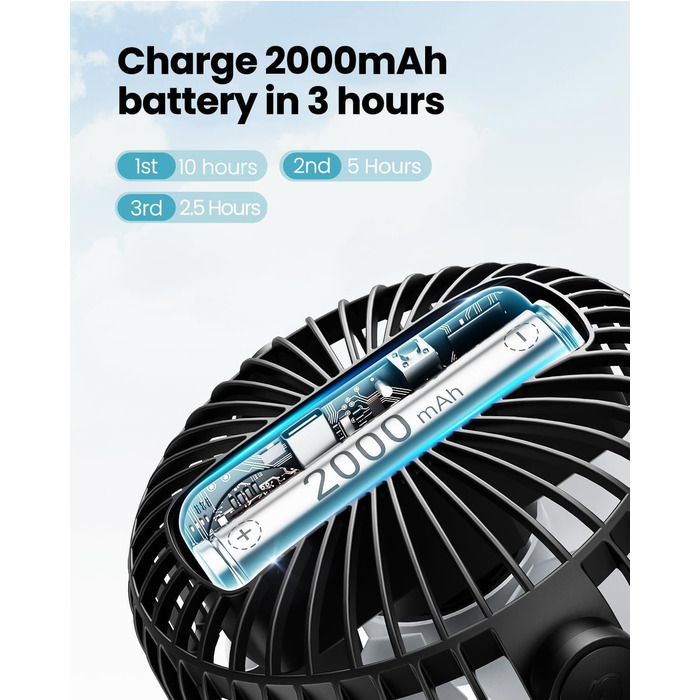 Портативний вентилятор Gaiatop на кліпсу, акумуляторний, компактний USB-вентилятор для столу, 3 швидкості, міні-вентилятор, чорний/блакитний (CF40)