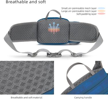 Спортивна поясна сумка для собак: бігова, туристична, велосипедна. Для чоловіків та жінок. Об'ємна, темно-синя