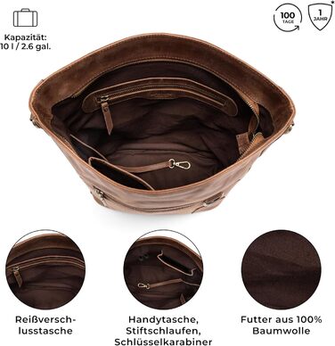 Сумка жіноча через плече Berliner Bags Siena вінтажна шкіряна бежева (Camel) середнього розміру