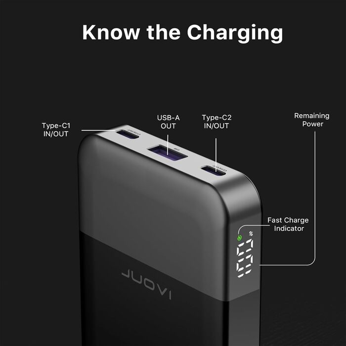 Портативний повербанк JUOVI 10000mAh, 35W з 2 USB-C та 1 USB-A, PD 3.0 QC 4.0. Швидка зарядка для iPhone, MacBook, iPad (Зелений)