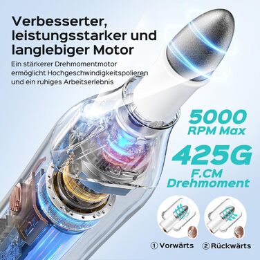 COSLUS C43 Професійний електричний набір для манікюру та педикюру: набір для догляду за ногами, руками та догляду за товстими нігтями, 5 швидкостей, сірий