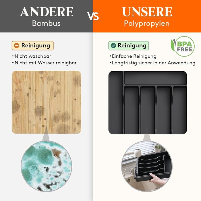 Органайзер для столових приборів Lifewit в шухляду, розсувний, пластиковий, 7-9 відділень, 38-50 см, чорний