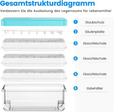 Ice cube mold, ice cube container, 96 ice cubes, ice cube mold with lid, with 3 trays, easy push to release ice, leak-proof, cooling for cocktails, whisky, coffee, blue