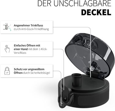 Пляшка для води 720°DGREE überBottle Jug 2300 мл з ручкою, BPA-free, герметична, велика спортивна фляга для тренувань, спортзалу, фітнесу