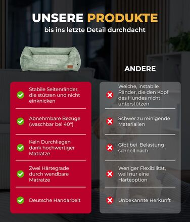 Ортопедичне ліжко для собак HS-Hundebett® Deluxe Cord M (70x90 см) – Зелене ліжко з memory foam для великих собак, миється, не слизьке, Made in Germany