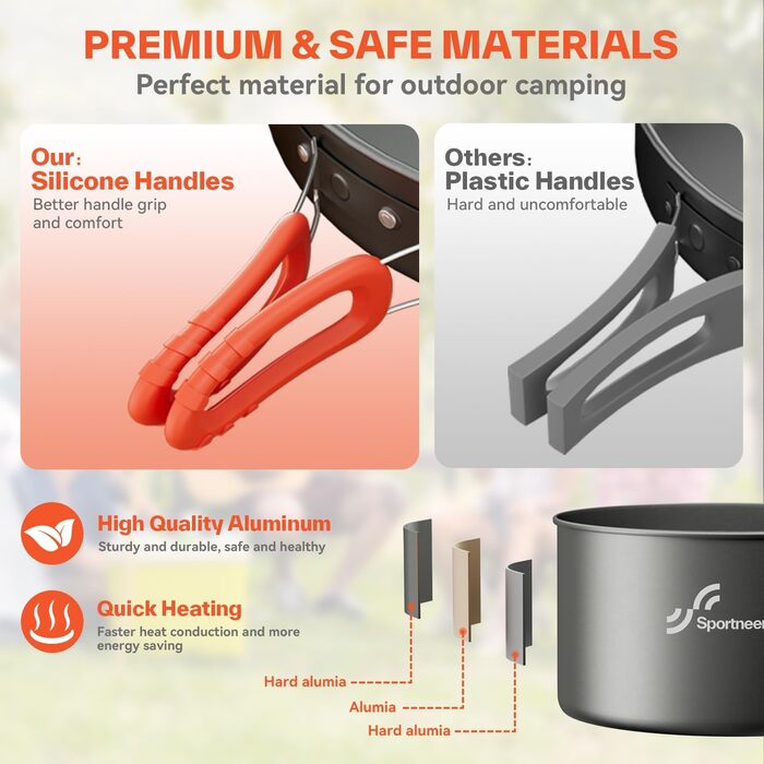 Набір посуду для кемпінгу на 2 особи: каструля, сковорода, чайник, тарілки, чашки, столові прибори (Löffel, Gabeln)