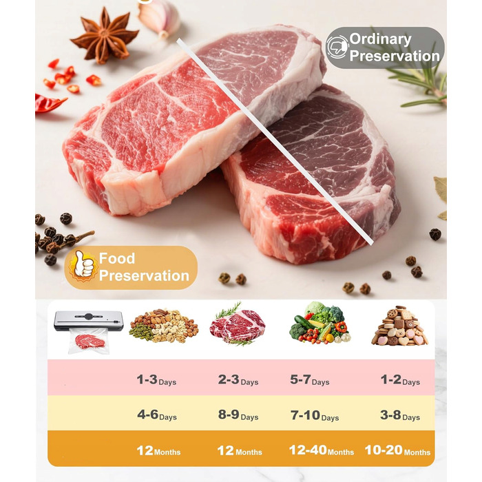 Автоматичний вакууматор для продуктів 130 Вт + набір пакетів