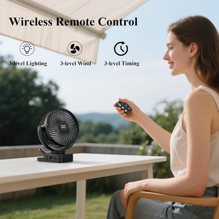 USB вентилятор настільний Minthouz тихий з акумулятором 12000mAh, портативний, з пульт, світло, таймер, 360° обертання, 3 режими, 45 годин роботи – для кемпінгу, офісу, дитячої коляски