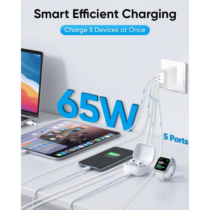 Зарядний пристрій GaN III 140W/100W USB-C 10-в-1, PD, QC20W для MacBook, iPad, iPhone, HP, Samsung Galaxy та інших пристроїв