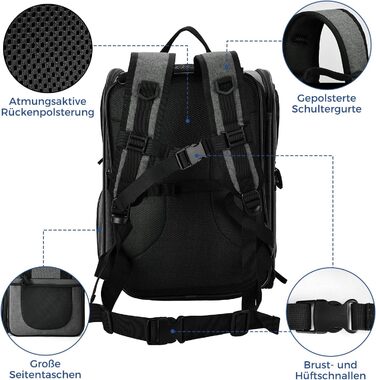 Рюкзак для собак та котів Apollo Walker - для маленьких тварин (2-15 кг), з підтримуючим каркасом, дихаючий, розширюваний, сірий