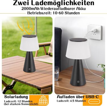 Настільна лампа акумуляторна LED 2 шт. чорна - бездротова, сенсорна, з USB зарядкою для спальні, вітальні, вулиці (3600mAh)