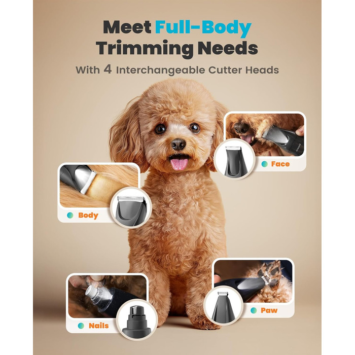 Oneisall 4-in-1 Pet Grooming Kit: Dog & Cat Hair Clippers, Trimmer & Nail Grinder with LED Light - Rechargeable Blue