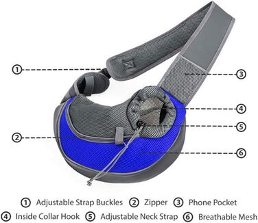 Переносна сумка-кенгуру для собак і котів, блакитна, 45 x 13 x 28 см, до 4.5 кг