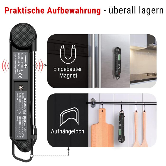 Термометр для м'яса ThermoPro TP03H: точний, швидкий, водонепроникний (IPX6)