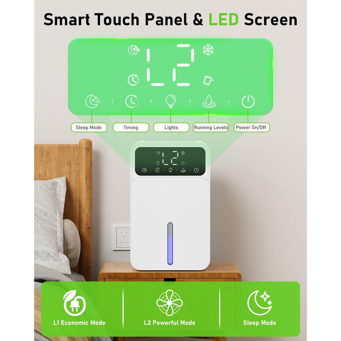 Електричний осушувач повітря: портативний, з LED-підсвіткою та режимом сну, 1500 мл, для дому, авто, шафи (білий)