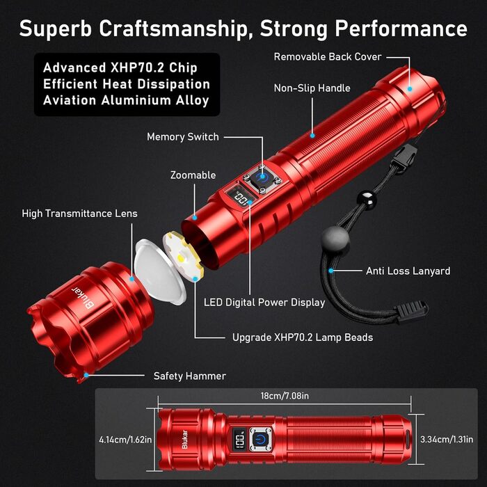 LED ліхтарик Blukar: перезарядна модель, екстремально яскравий, з функцією зуму, 5 режимів, водонепроникний IP67, для кемпінгу та надзвичайних ситуацій (червоний)