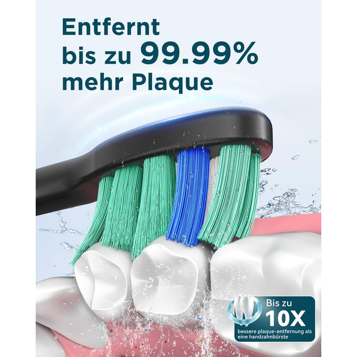 Електрична звукова зубна щітка для дорослих з відбілюючим ефектом - Ultraschall Zahnbürste з 8 насадками, 5 режимами чищення та кейсом для подорожей (Синій)